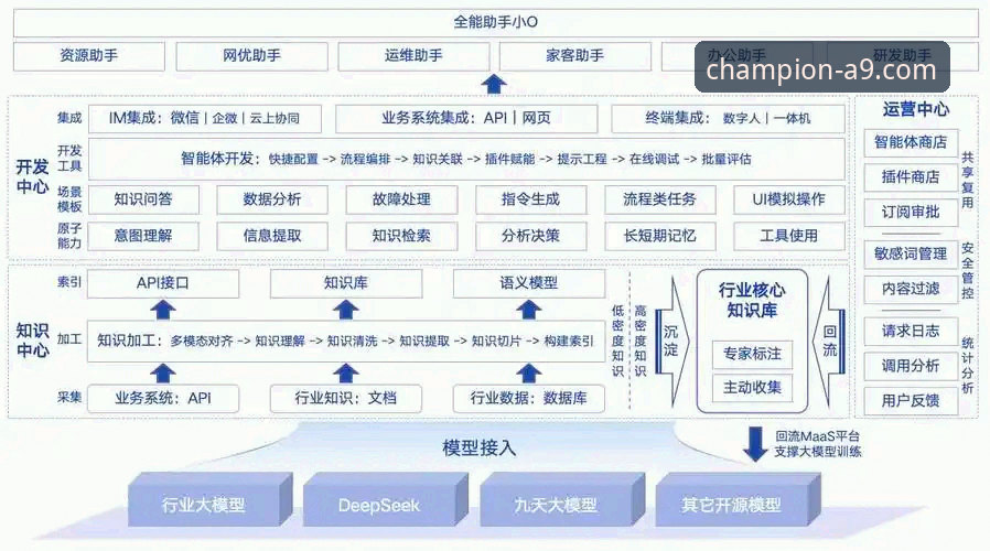 A9体育平台深度解析：权威服务背后的技术架构与用户体验真相