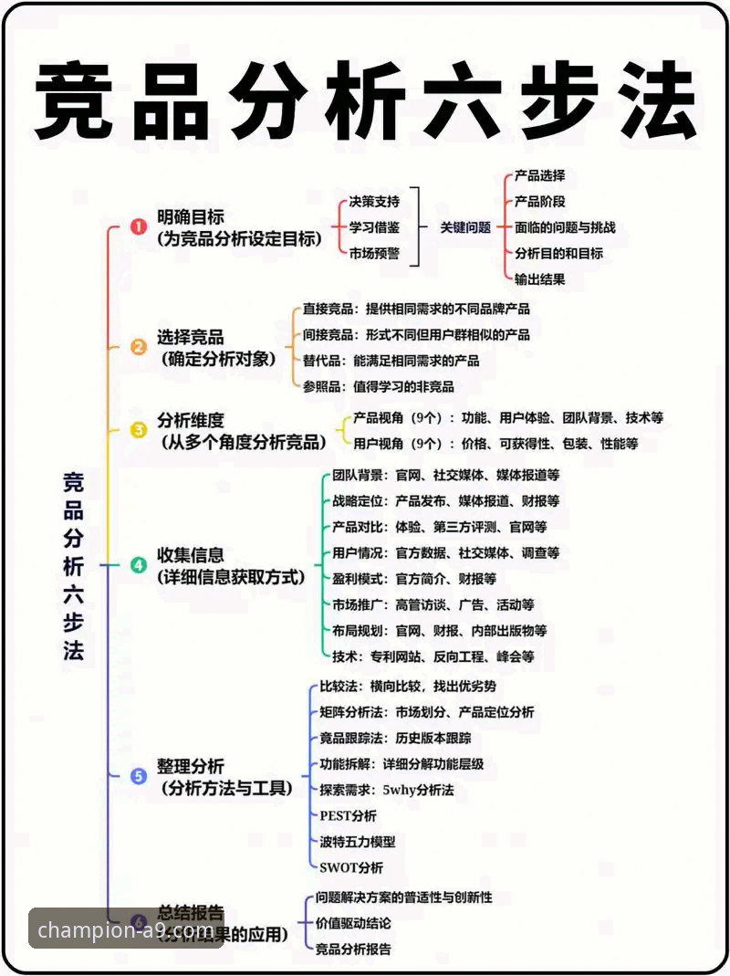 A9体育平台 vs. 主流竞品：2024年权威体育服务平台深度对比评测